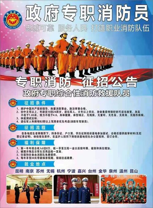 消防員怎么報名-圖1