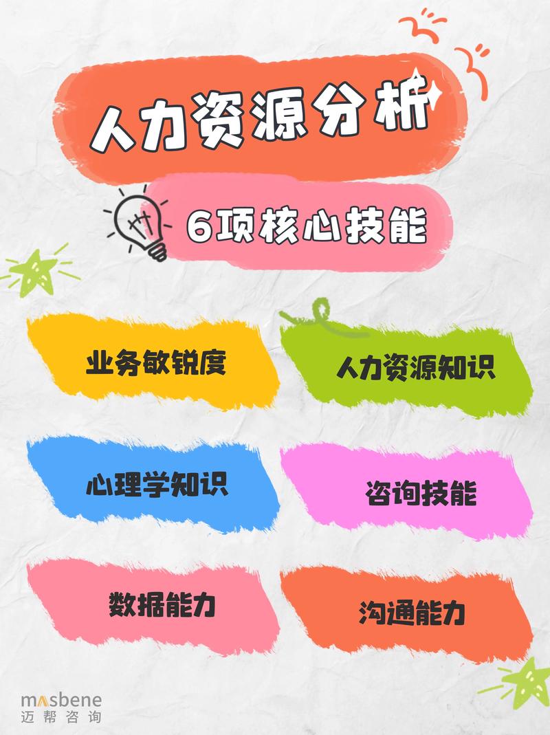 人力資人力資源-圖1