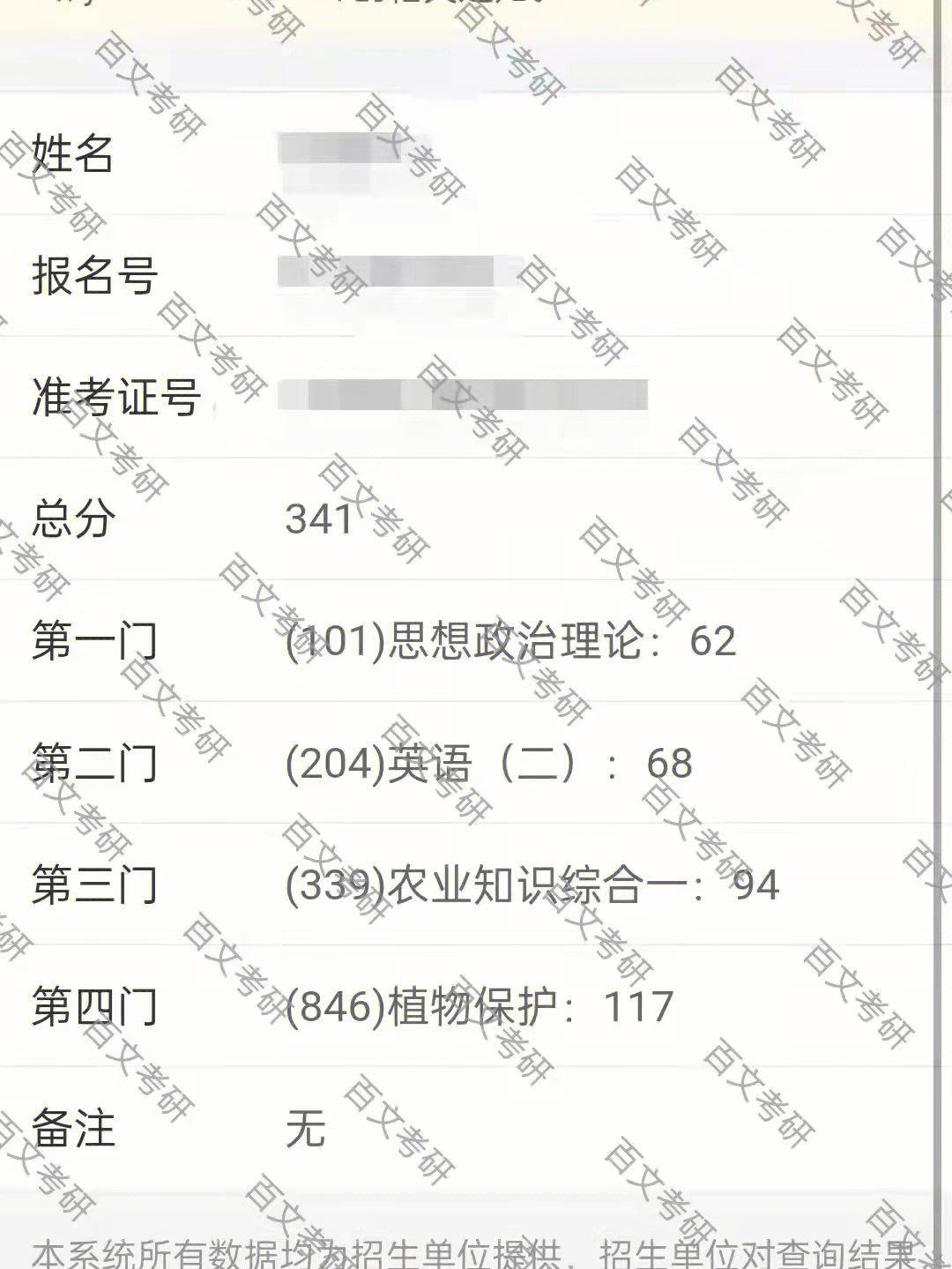 考研總分都是500分嗎各科滿分是多少-圖1