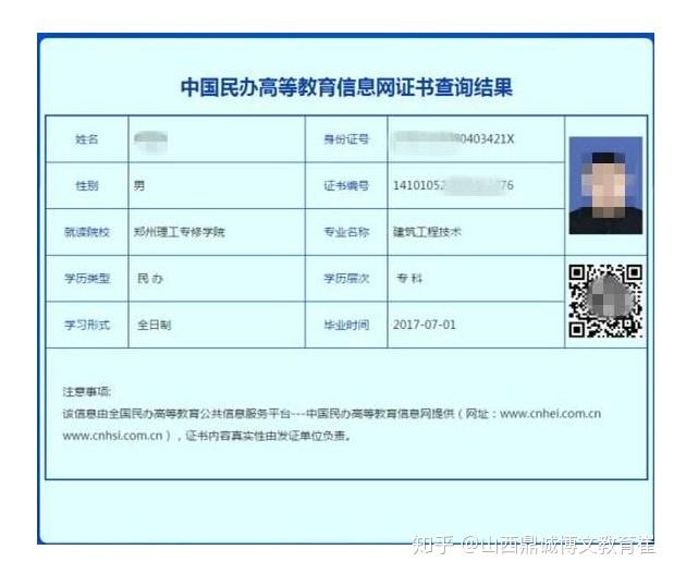 民信網(wǎng)的學(xué)歷能用嗎-圖1