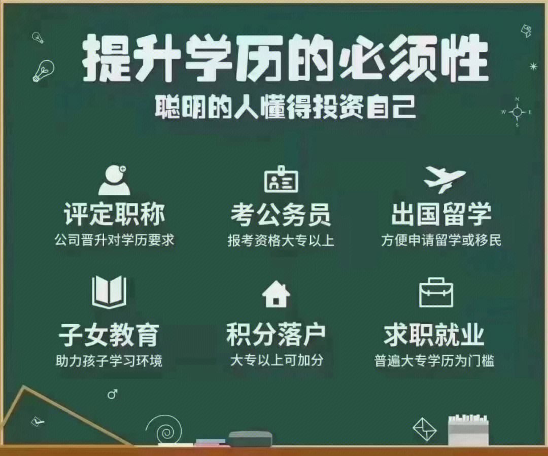 第二學(xué)歷有用嗎-圖1