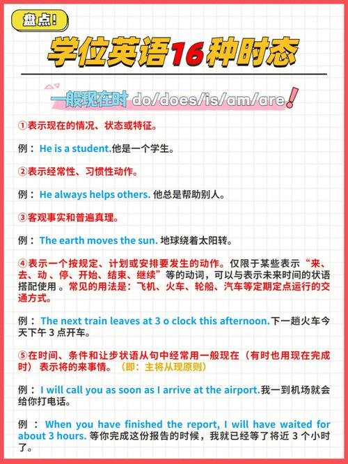 學位英語有什么用-圖1