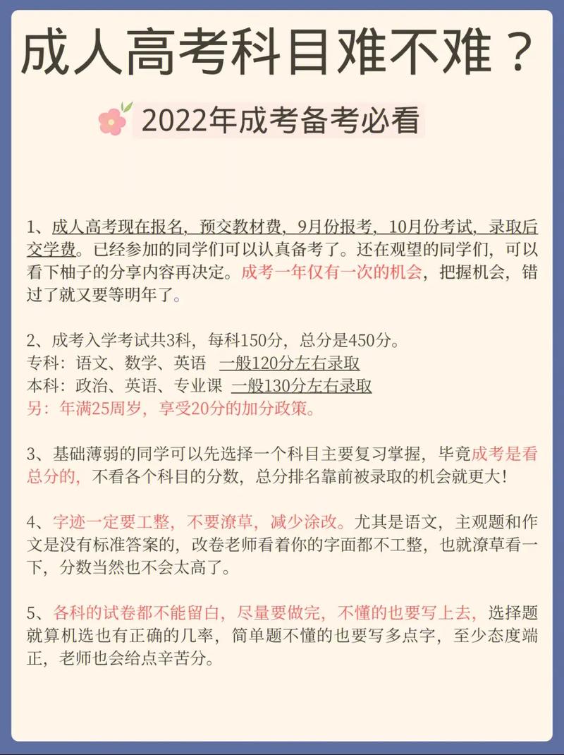 成人本科考研究生幾率大不大難不難-圖1