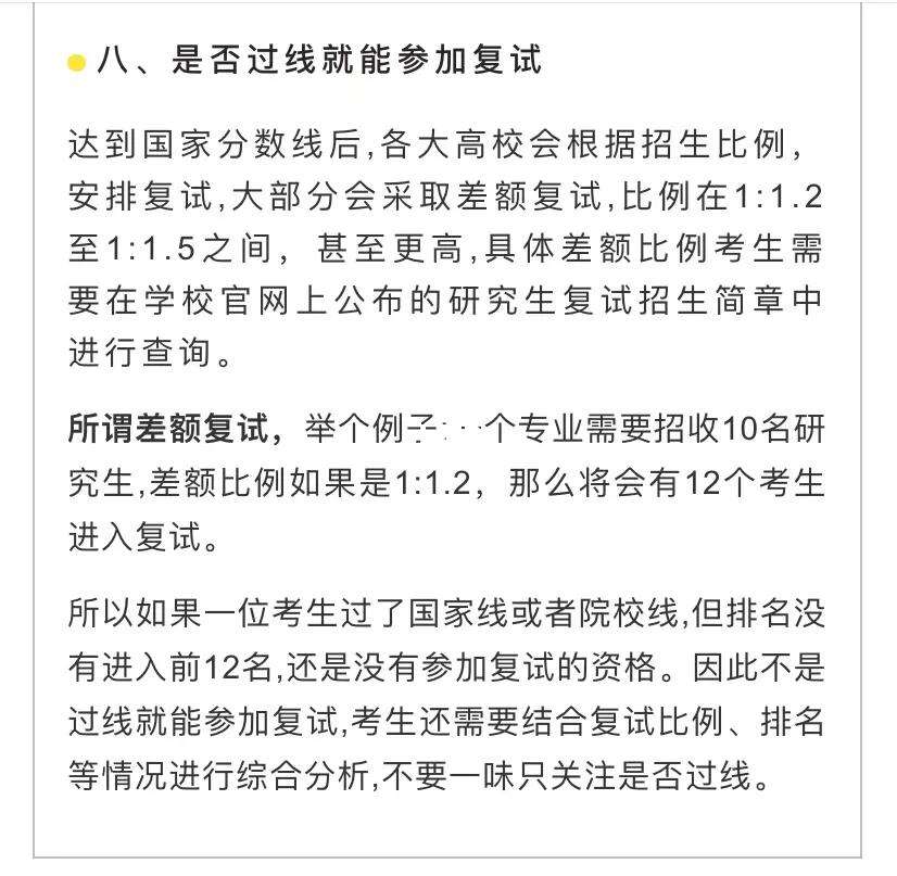 考研只要過線就能參加復試嗎-圖1