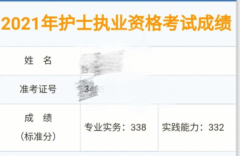 怎么自考護士證-圖1