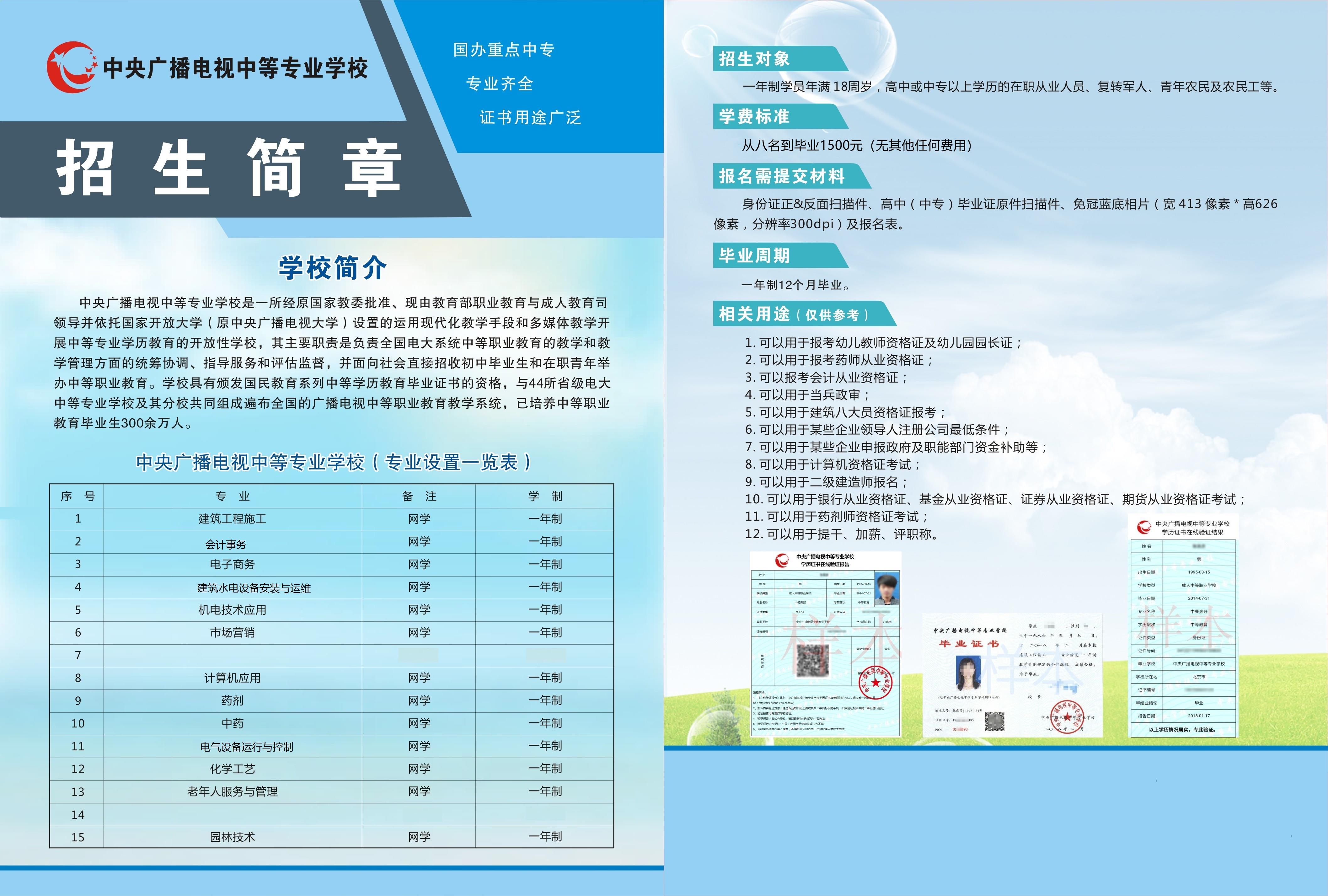 高二輟學能上什么大專怎么報名-圖1