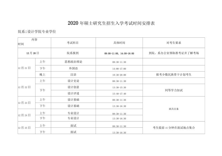 本科畢業多久可以考在職研究生-圖1