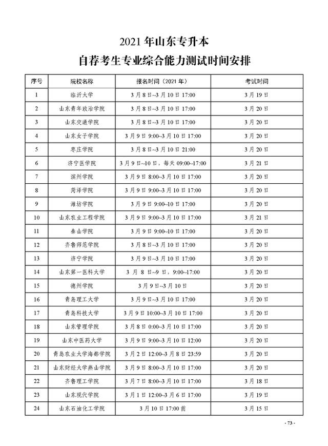 高升本最快多久拿證什么時(shí)候能畢業(yè)-圖1