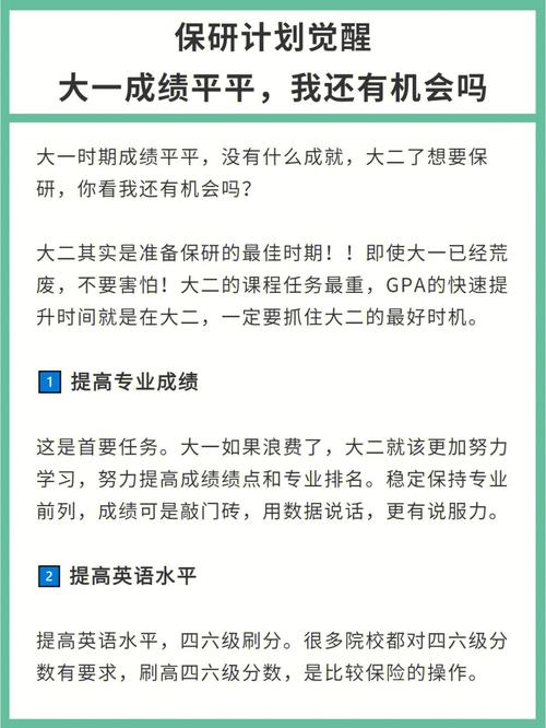 大一成績占保研的多嗎基礎不好還能通過嗎-圖1