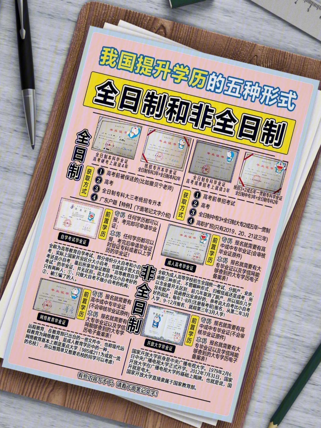 脫產(chǎn)屬于全日制還是非全日制-圖1