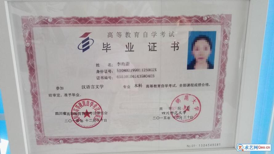 自考本科(自考本科報名官網入口)-圖1