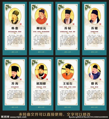 唐宋八大家分別是誰(唐宋八大家順口溜記憶法)-圖1