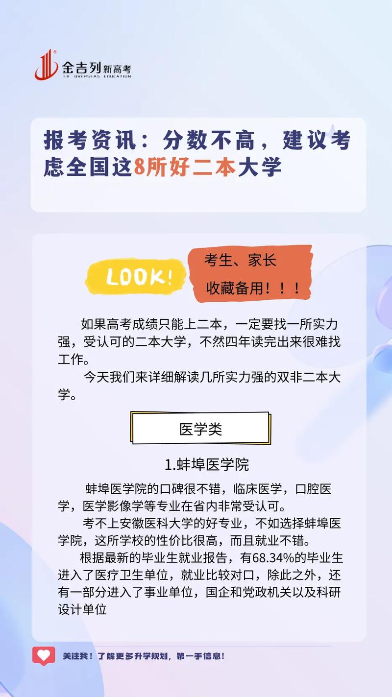 好二本(優(yōu)質(zhì)二本大學推薦)-圖1