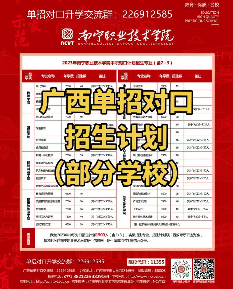 廣西單招報名入口官網(中專升大專報名入口官網)-圖1