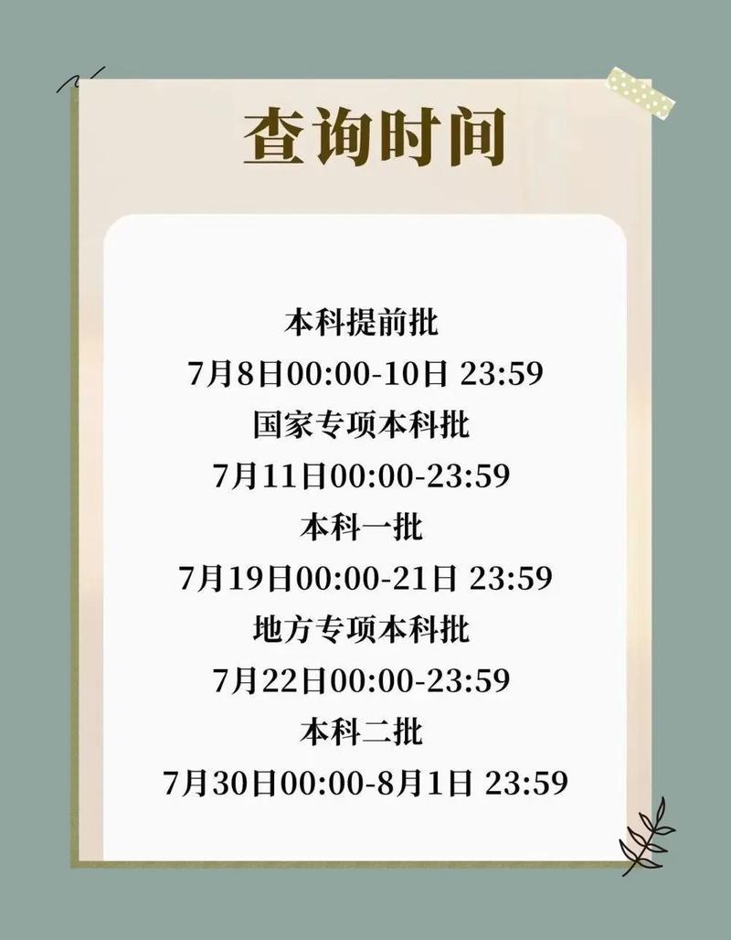 提前批錄取結果查詢時間(提前批錄取學校名單)-圖1