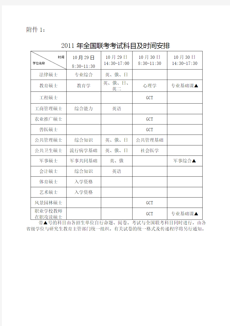 國二報名時間(國二是什么考試)-圖1