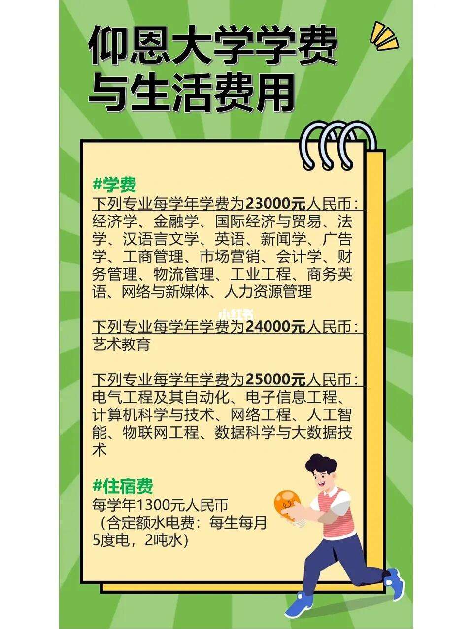 仰恩大學(xué)學(xué)費(fèi)(張雪峰談仰恩大學(xué))-圖1