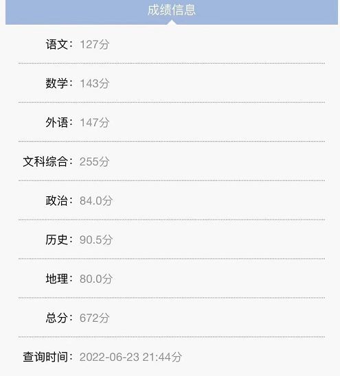 四川高考總分(四川985 211最低錄取成績)-圖1