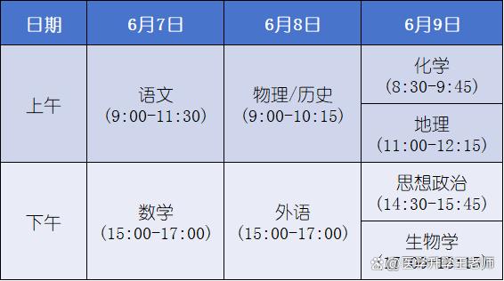 河南高考時間(2024年高考是哪三天)-圖1