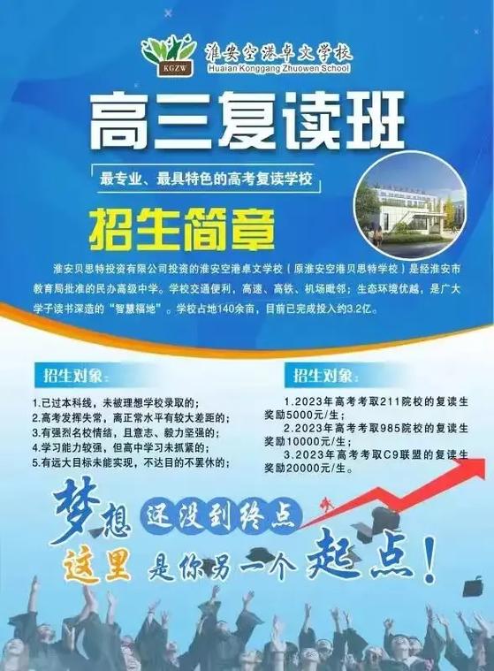 高三復(fù)讀班(武漢哪些學(xué)?？梢詮?fù)讀)-圖1