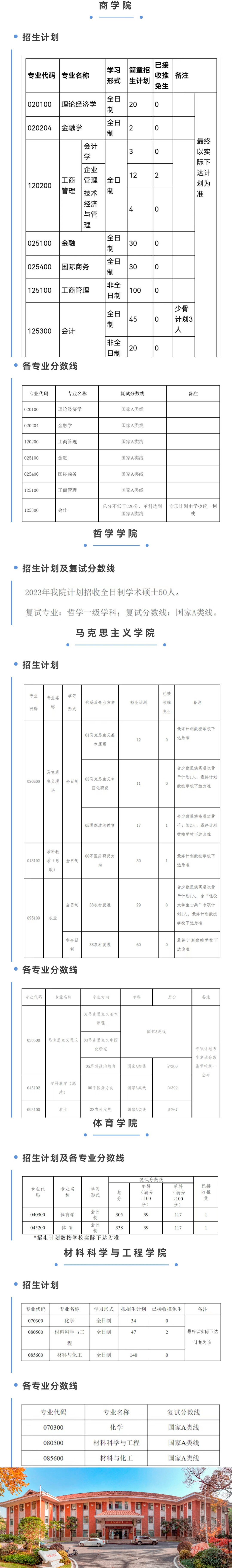 湖北大學研究生分數線(研究生報考條件與要求)-圖1