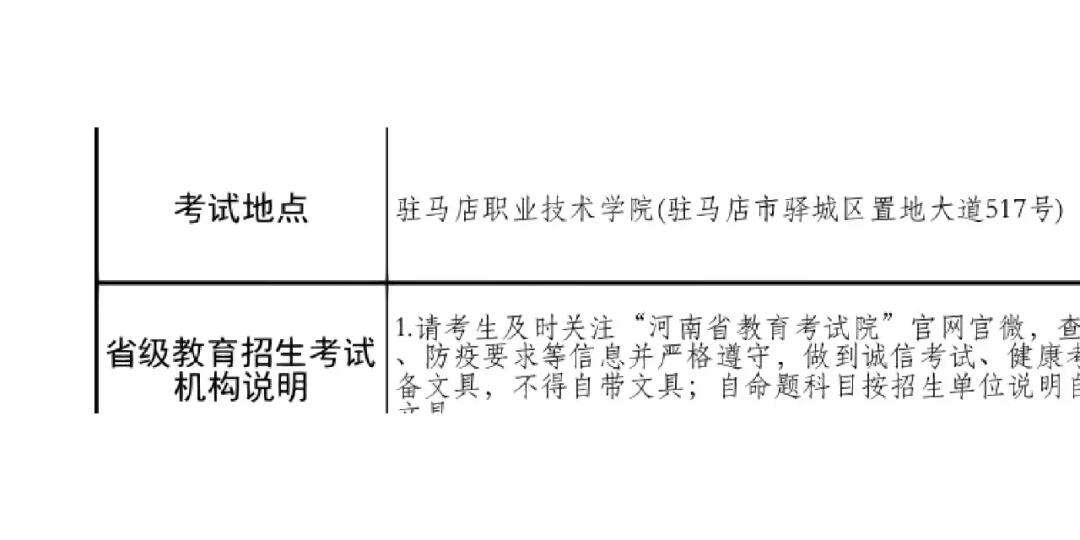 駐馬店市考研考點(駐馬店考研培訓機構)-圖1