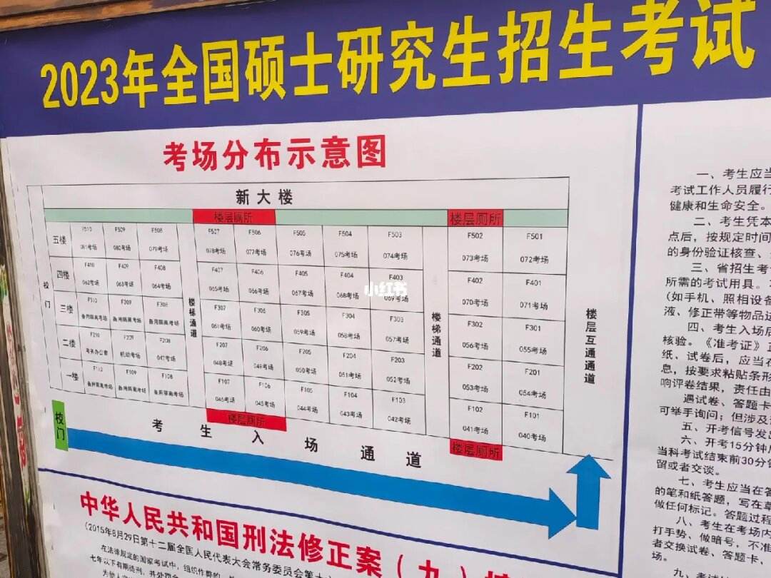 畢節市考研考點有哪些(貴州有哪些大學可以考研)-圖1