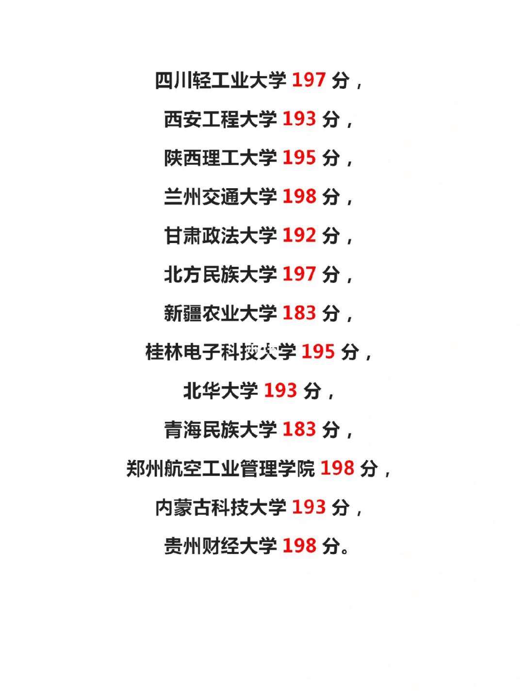 會(huì)計(jì)專碩200分能去的學(xué)校(會(huì)計(jì)專碩容易上岸的學(xué)校推薦)-圖1