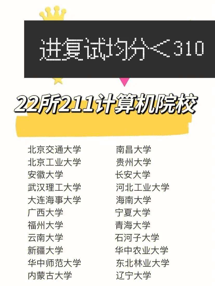 計算機考研多少分211穩啊(計算機考研350分能上211嗎)-圖1