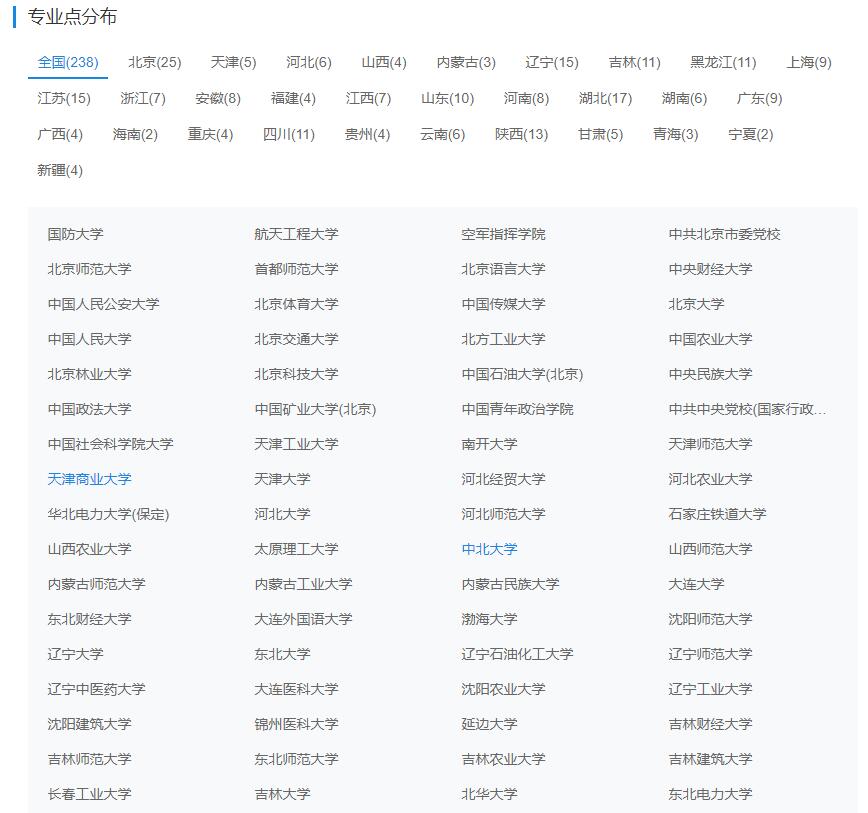 思想政治教育專業(yè)考研學(xué)校推薦(一般二本建議考研學(xué)校)-圖1