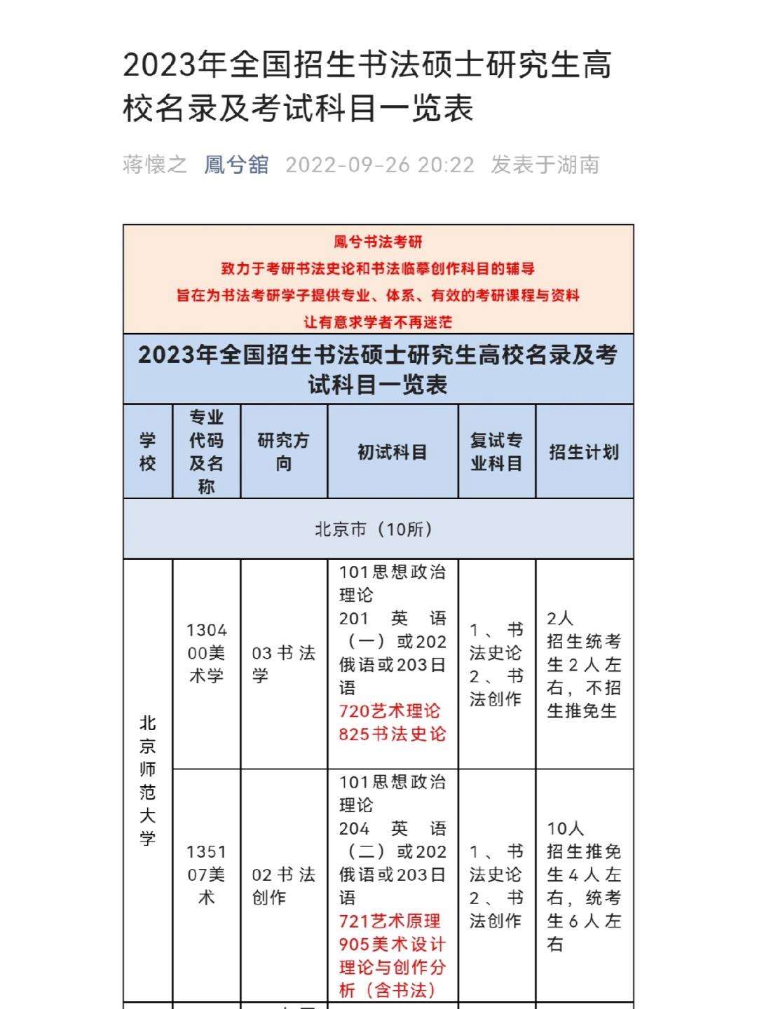 全國書法考研最容易的大學(xué)(書法碩士研究生招生簡(jiǎn)章)-圖1
