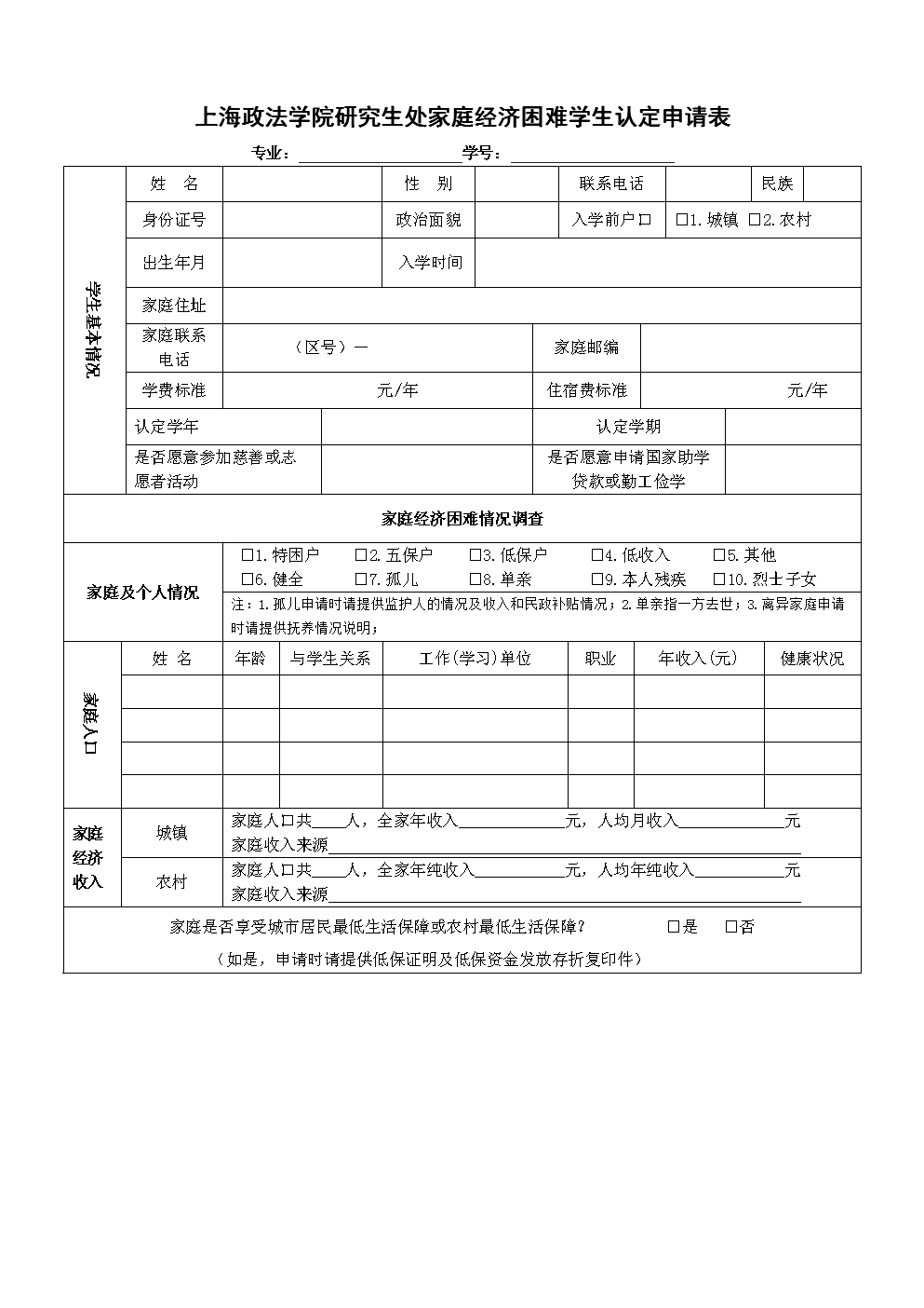 研究生貧困生認定有什么用(研究生困難生認定等級及金額)-圖1