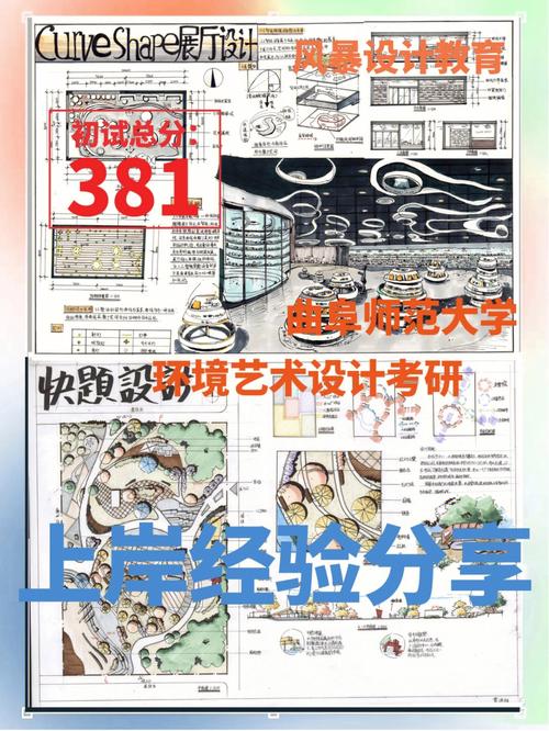 環境設計考研容易上岸的大學(考研機構哪個比較靠譜)-圖1