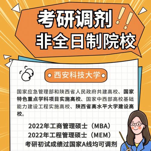 非全日制研究生調劑容易嗎(非全日制研究生免試入學)-圖1