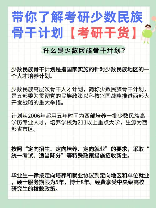 少數民族考研有優勢嗎(考研怎么走少數民族政策)-圖1