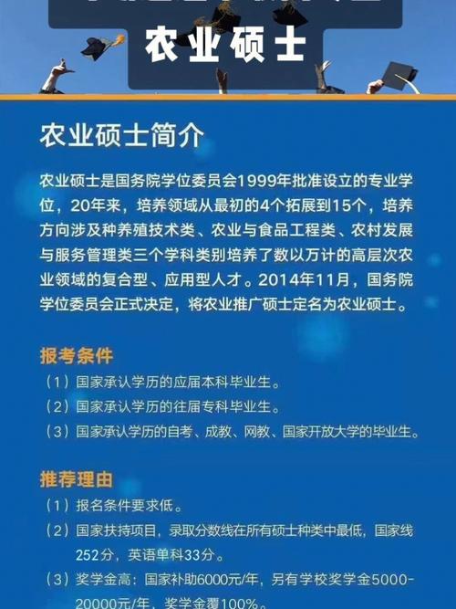 學農業的研究生有出路嗎(農學考研最吃香的專業)-圖1