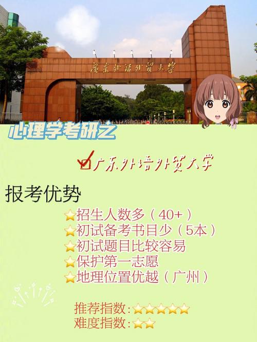 廣東外語外貿(mào)大學(xué)考研難度(張雪峰談廣東外語外貿(mào)大學(xué))-圖1