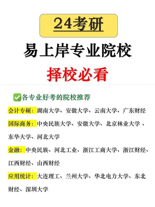 電子信息考研易上岸學校(歷史學考研容易的院校)-圖1