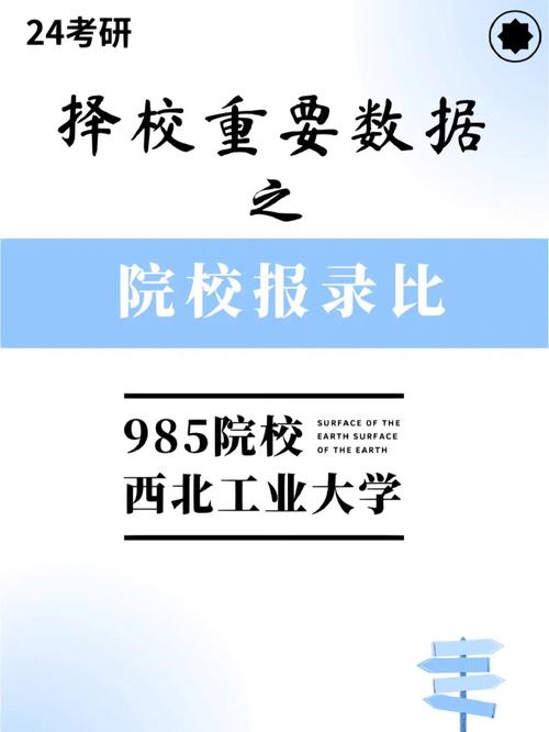西北工業大學報錄比(考研報錄比查詢網)-圖1