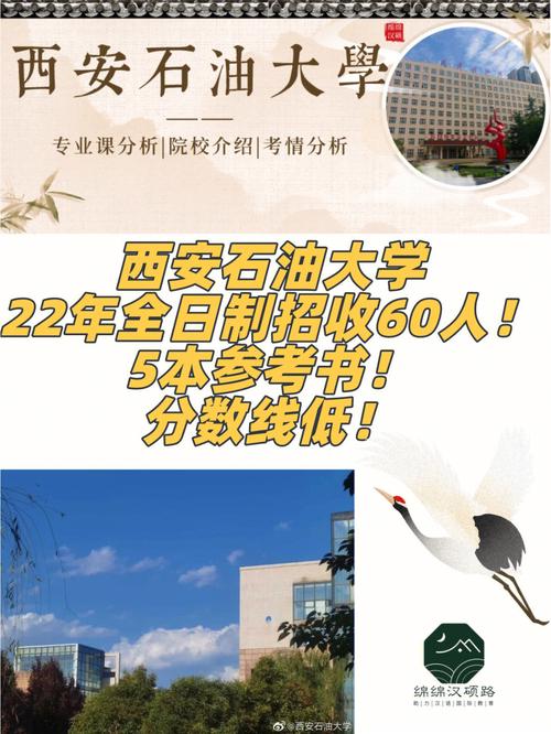 西安石油大學(xué)研究生好考嗎(陜西考研最容易的大學(xué))-圖1