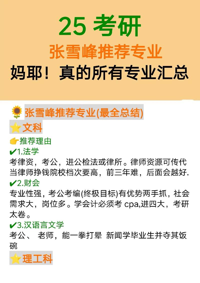 張雪峰最看好的十個專業(女生十大就業前景好的專業)-圖1