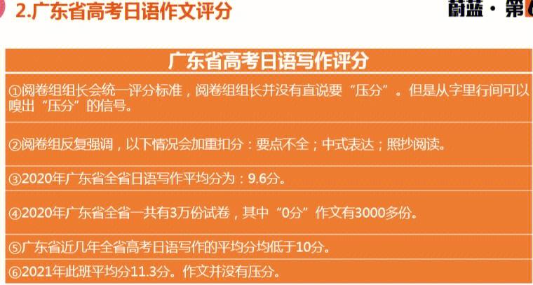 高考日語過來人的建議(日語高考的利與弊)-圖1