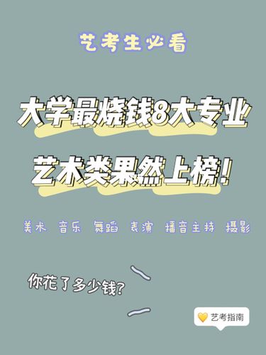 藝考最燒錢的十大專業(最吃香的5個藝術類專業)-圖1
