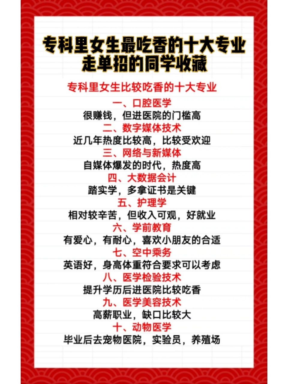 女生專科最吃香的十大專業(女生十大就業前景好的專業)-圖1