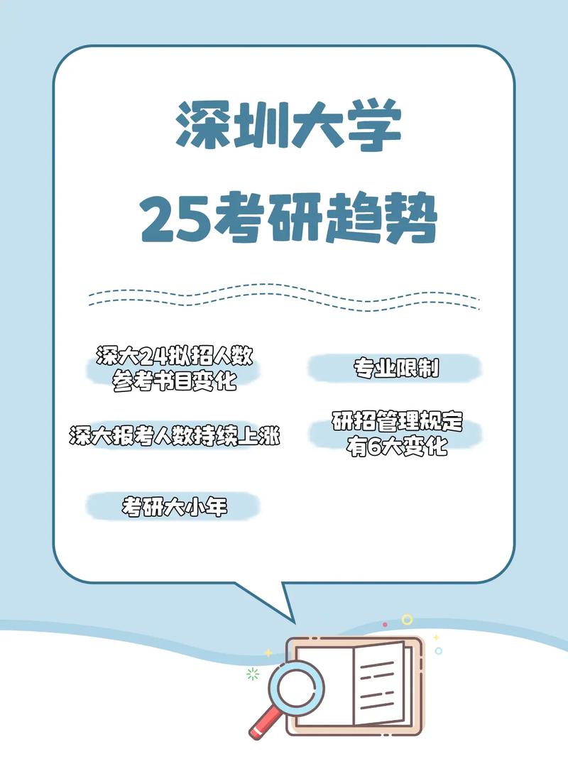 考研到深圳大學難嗎(深圳大學復試公平嗎)-圖1