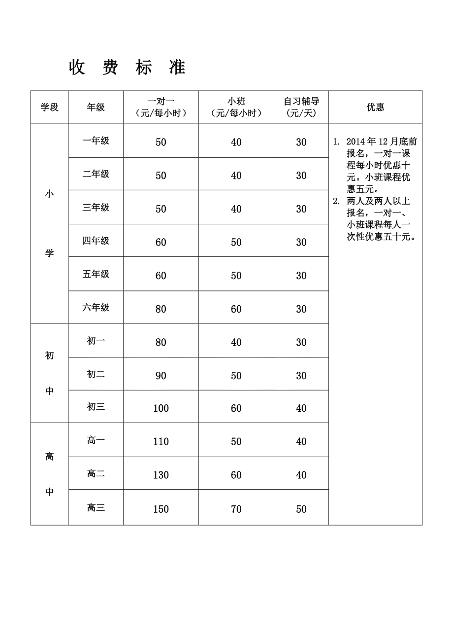 單招培訓(xùn)費(fèi)一般是多少(高三走單招要培訓(xùn)嗎)-圖1