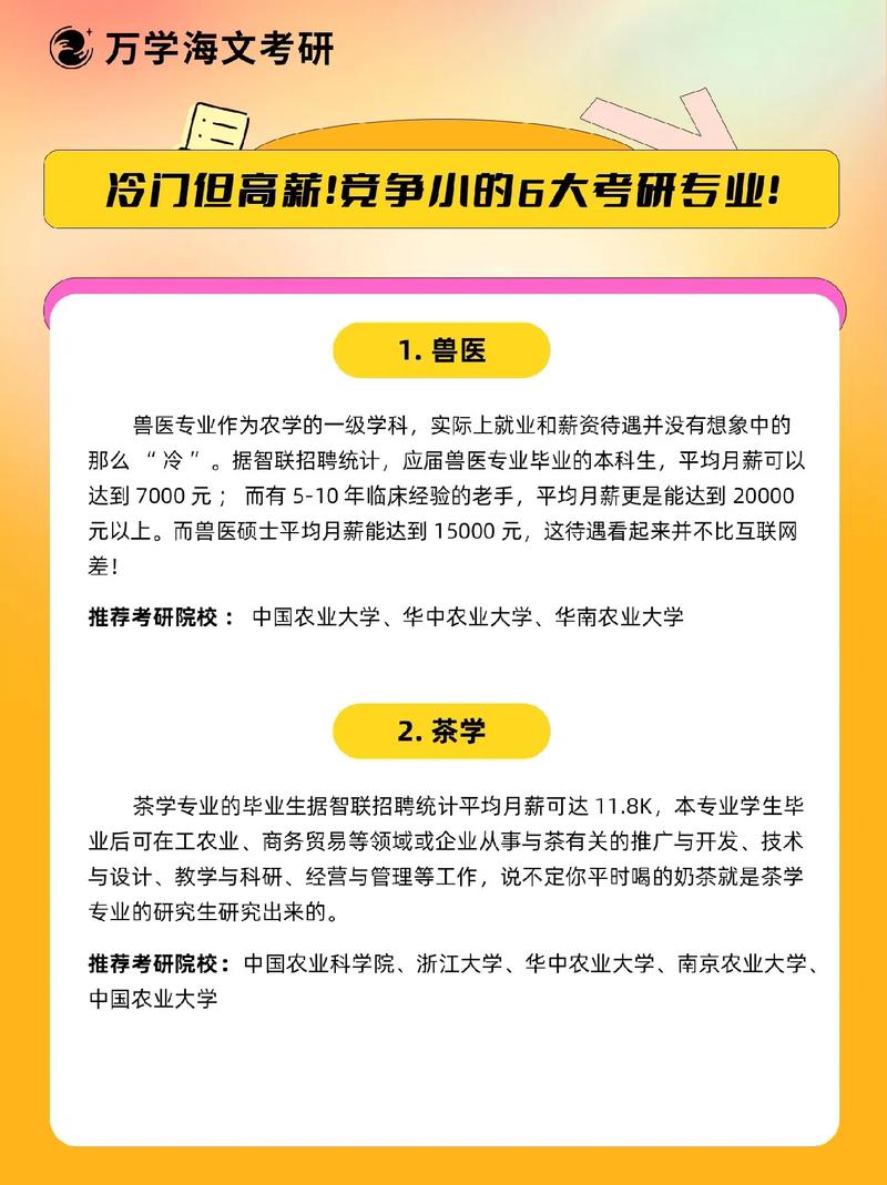 十大冷門但是高薪的專業(yè)(看似冷門實(shí)際吃香的專業(yè))-圖1