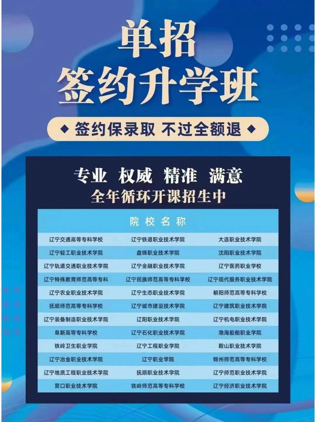 單招培訓班怎么找(培訓機構排名前十)-圖1