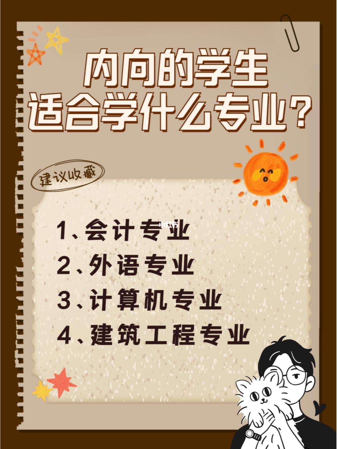 測試你適不適合學計算機(計算機最好的三個專業)-圖1