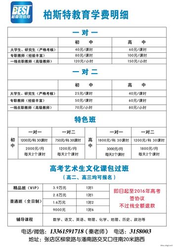 高三藝考集訓費用多少(藝考咨詢)-圖1